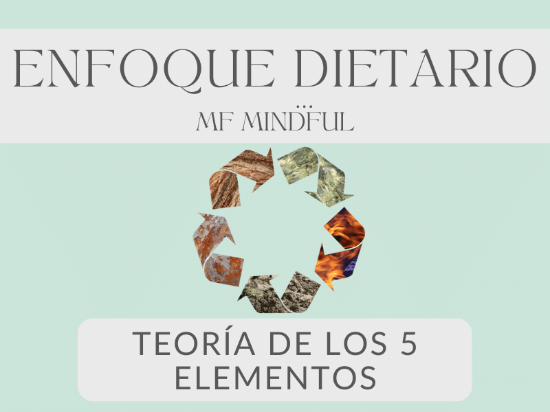 Teoría de los 5 elementos - MF Mindful - Coach en salud nutricional integral